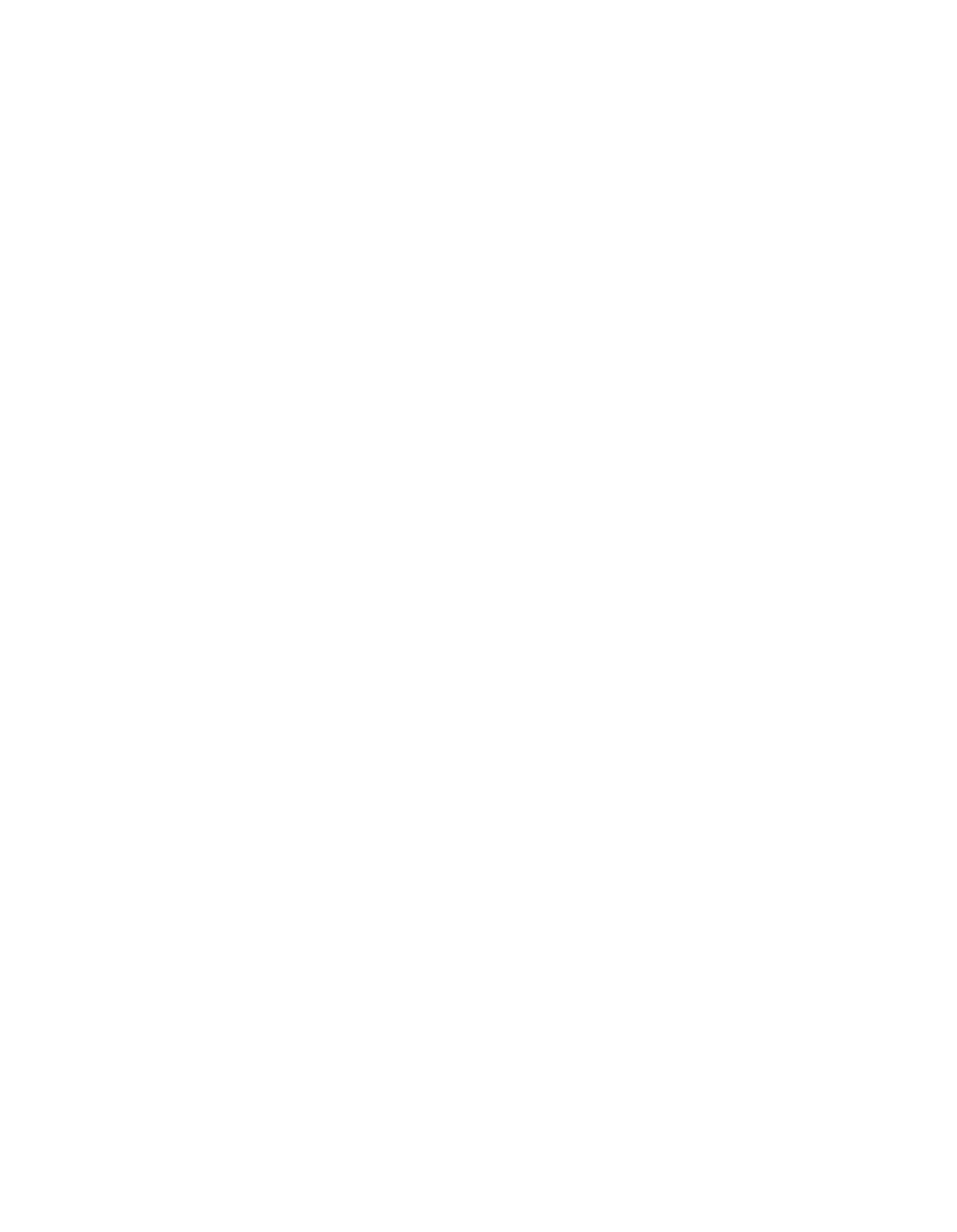 Royalty Apparel Company